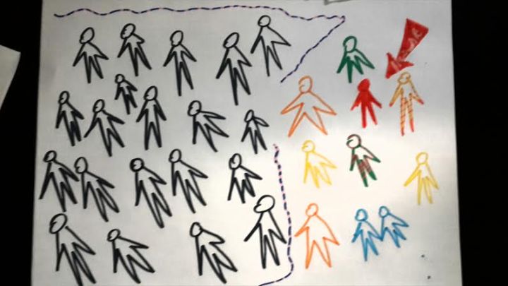 המפה הליברלית-השמרנית